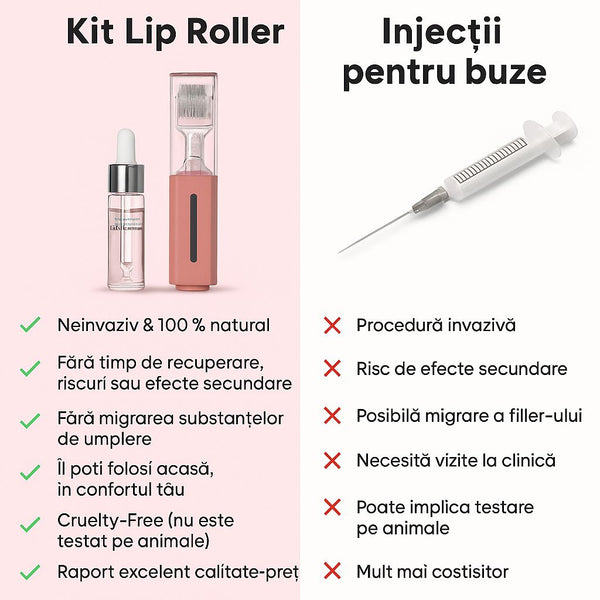 Rola Microneedling pentru Buze